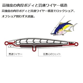 Amazon.co.jp: DUEL ハードコア モンスターショット 110mm 4色